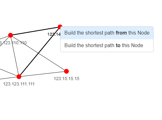 Topolograph build the shortest path from a node