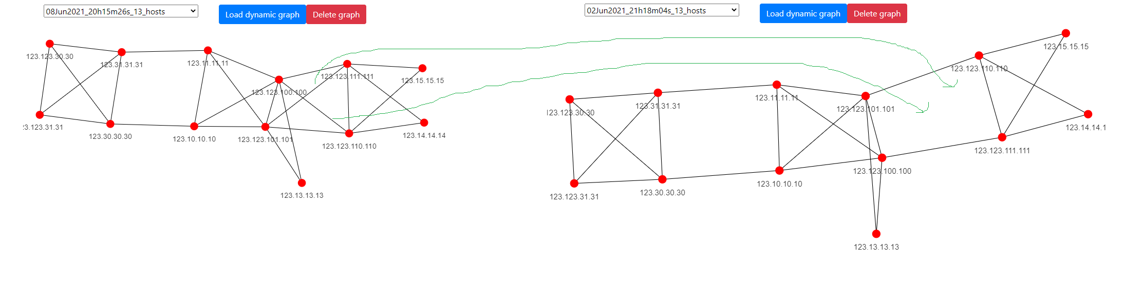 Topolograph ospf state diff