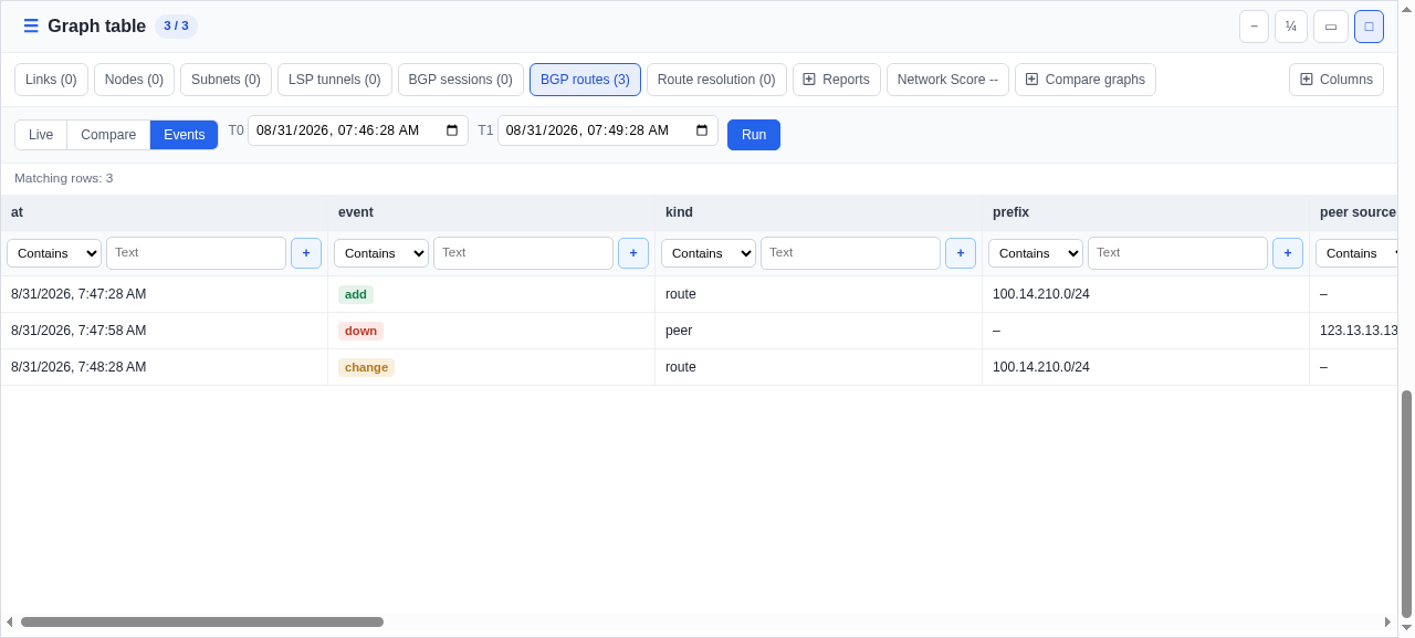 BGP Routes Events mode showing a route add, a peer down event, and a route change