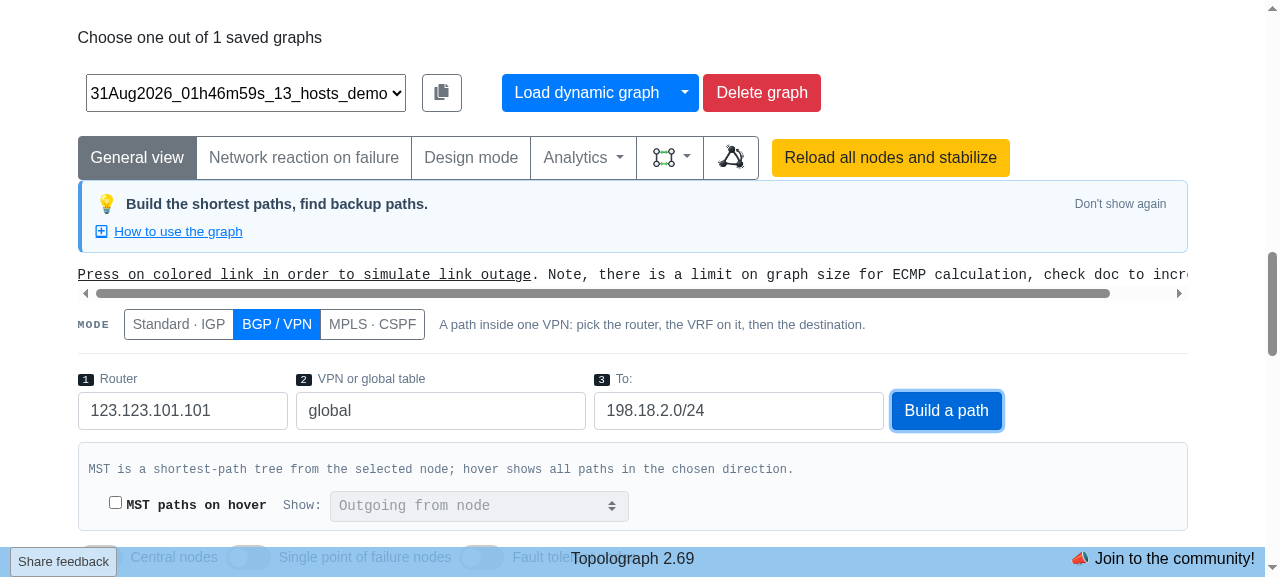 BGP VPN path form set to 123.123.101.101 (RR2), the global table, and 198.18.2.0/24