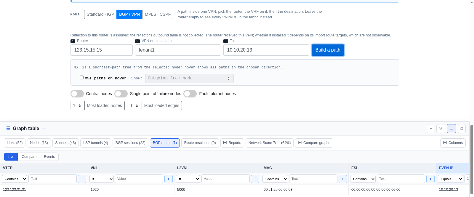 BGP / VPN form and Graph table with host 10.10.20.13 behind VTEP 123.123.31.31