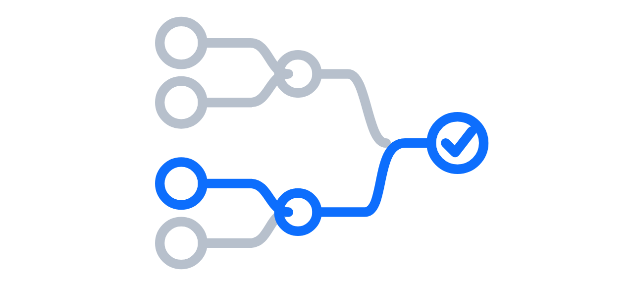 BGP Best Path Selection