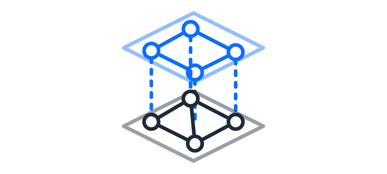 BGP adjacencies over IGP